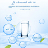 1.5L hydrogen-rich water per day equivalent to antioxidants from fruits and vegetables like apple, lettuce, banana