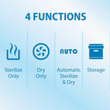 Bottle sterilizer with 4 modes – sterilize, dry, auto sterilize + dry, and storage function