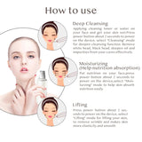 Nano Ionic Facial vaporizer Hot Face Steamer Blackhead Remover Vacuum Skin Scrubber Silicone Face Cleaning Brush Skin Care Set