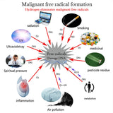 IHOOOH 5000PPB Nano Rich Hydrogen Water Generator Bottle Alkaline Anti Aging Ionizer H2 water cup Hydrogen oxygen separation