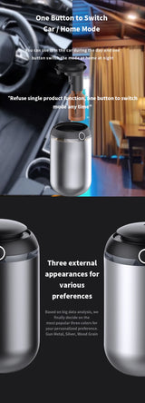 Car Air Freshener AI Smart Aroma Diffuser Essential Oil Room Fragrance USB Charging Smell Distributor Aromatherapy Machine