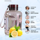 1.5L Portable Hydrogen Water Bottle β Rechargeable Sports Ionizer & Antioxidant Generator