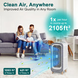 Jafända Air Purifier – 4× HEPA Filters, Covers 2105 Sq Ft, Smoke & Odor Removal