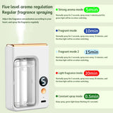 Wall-mounted Air Freshener Spray Rechargeable Aromatherapy Diffuser Hotel Home Fragrance Aromatherapy Essential Oil Diffuse