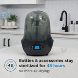 Baby Bottle Sterilizer & Dryer – Electric Steam, Universal Fit