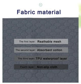 Dog Pee Pad Blanket β Reusable, Washable, Waterproof Pet Bed Mat