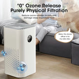 Air Purifier Intelligent Regulation HEPA Negative Ion Purification Multifunctional Air Fresh Formaldehyde Dust Pet Hair Removal