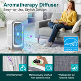 Jafända Air Purifier – 4× HEPA Filters, Covers 2105 Sq Ft, Smoke & Odor Removal