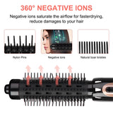 High Quality 4 in 1 Multi-Functional Beauty Equipment Hot Air Brush β One Step Rotating Curling Blow Dryer
