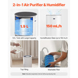 SucceBuy Air Purifier Covers Up to 1090ft² in 1 Hour True HEPA 11Filter 22dB Quiet Filters Up to 95% of Pollen Smoke Air Cleaner