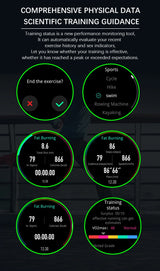 NORTH EDGE 2025 New GPS Watches Men Sport Smart Watch HD AMOLED Display 50M ATM Altimeter Barometer Compass Smartwatch for Men