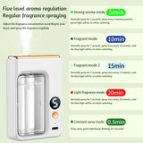 Wall-mounted Air Freshener Spray Rechargeable Aromatherapy Diffuser Hotel Home Fragrance Aromatherapy Essential Oil Diffuse