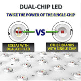 3000W No Flicker Low EMF Dual-Chip RedLight Therapy Device Full Body 660nm 850nm Near Infrared LED Therapy Panel  Lamp