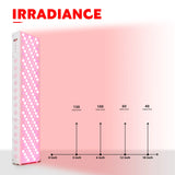 Dual Chip Red Light Therapy Panel Lamp 630nm 660nm Near Infrared Therapy Light 810nm 850nm LED Beauty Devices for Face and Body