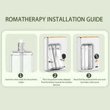 Wall-mounted Air Freshener Spray Rechargeable Aromatherapy Diffuser Hotel Home Fragrance Aromatherapy Essential Oil Diffuse