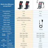 Foot air pressure leg massager promotes blood circulation, body massager, muscle relaxation, lymphatic drainage device 360°