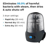 Baby Bottle Sterilizer & Dryer – Electric Steam, Universal Fit