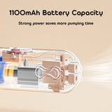 Wearable Breast Pump | Low-Noise, 4 Modes, 15 Levels | Vitaluxe Essence