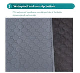 Dog Pee Pad Blanket β Reusable, Washable, Waterproof Pet Bed Mat