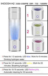 Portable Healthy IHOOOH H2-Cup Anti Aging Hydrogen Generator Mini Hydrogen Concentrators ORP Rechargeable Ionizer Water Bottle