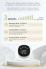 Wearable Breast Pump, Hands-Free, Low-Noise, Multiple Modes & Levels