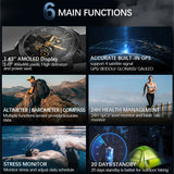 NORTH EDGE 2025 New GPS Watches Men Sport Smart Watch HD AMOLED Display 50M ATM Altimeter Barometer Compass Smartwatch for Men