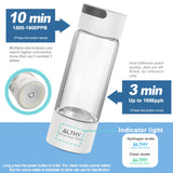 Hydrogen water generation times: 3 min = 1000 ppb, 10 min = 1500–1800 ppb