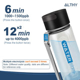 Hydrogen concentration levels for ALTHY bottle β 6 minutes for 1000β1500ppb, 12 minutes for up to 4000ppb, shows press button instructions