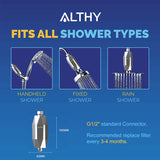 ALTHY Shower Filter Fits Handheld, Fixed, and Rain Showers