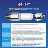 ALTHY Revitalizing Shower Filter β Skin, Hair, and Water Benefits