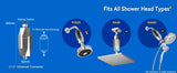 ALTHY Shower Filter Fits Fixed, Rain, and Handheld Shower Heads