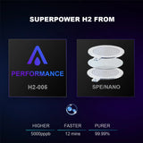 ALTHY SPE/NANO filter system for hydrogen water – H2-005 performance module with fast, pure output