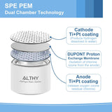 Diagram of SPE/PEM dual chamber technology with titanium-platinum electrodes