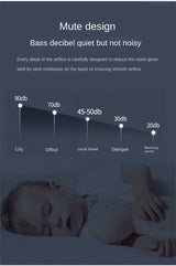 Quiet operation chart with decibel scale and sleeping baby for double electric breast pump