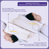 Comparison of high and low ends of pillow for people of different heights or sleep positions