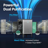 Coway 400S Max2 filter system showing pre-filter, activated carbon, and green True HEPA filter