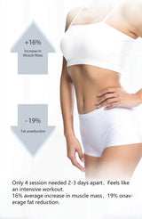 Muscle gain and fat reduction chart after 4 EMS body sculpting sessions – 16% muscle growth and 19% fat loss.