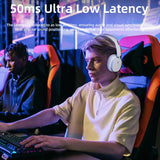 SY-T2 headphones with ultra-low 50ms latency for professional gaming performance
