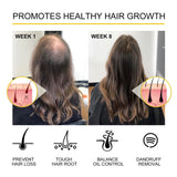 Side-by-side Week 1 vs Week 8 back-view photos showing fuller hair and care benefit icon