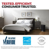 Honeywell air purifier with Energy Star rating and 5-year warranty in bedroom setting