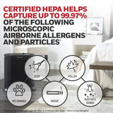 Certified HEPA filter captures 99.97% of dust, smoke, pollen, pet dander, and allergens