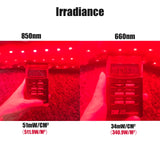 Infrared light belt irradiance test results for 850nm and 660nm LEDs