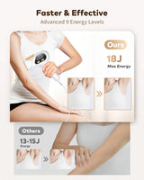 IPL Hair Removal Device with 9 Intensity Levels and 18J Max Energy