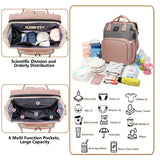 Interior layout showing six pockets and example packing list—diapers, bottles, wipes, clothes, umbrella, phone power bank.