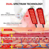 Red and near-infrared light spectrum chart showing 470nm to 850nm wavelengths and skin penetration depth