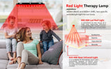 Family using red light therapy lamp at home with illustration of skin layer benefits from 660nm and 850nm wavelengths