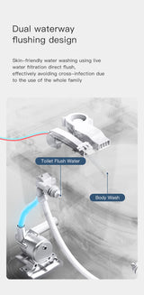 Colorful ambient LED lighting on smart toilet for modern bathroom design.
