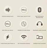 Key features of SY-T2 headphones: foldable, Hi-Fi 40mm unit, spatial sound, Bluetooth, dual connection