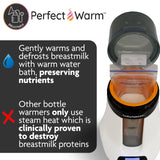 Breastmilk warming with nutrient-safe water bath – avoids protein damage from steam heating