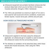 Explanation of how 1MHz ultrasound equipment penetrates deep tissues for healing
